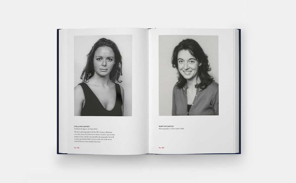 Passport Photo Service: An Unexpected Archive of Celebrity Portraits