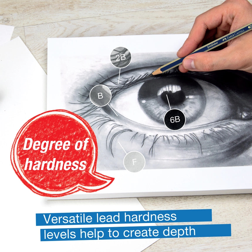 Graphite Sketch Set For Students and Beginning Artists