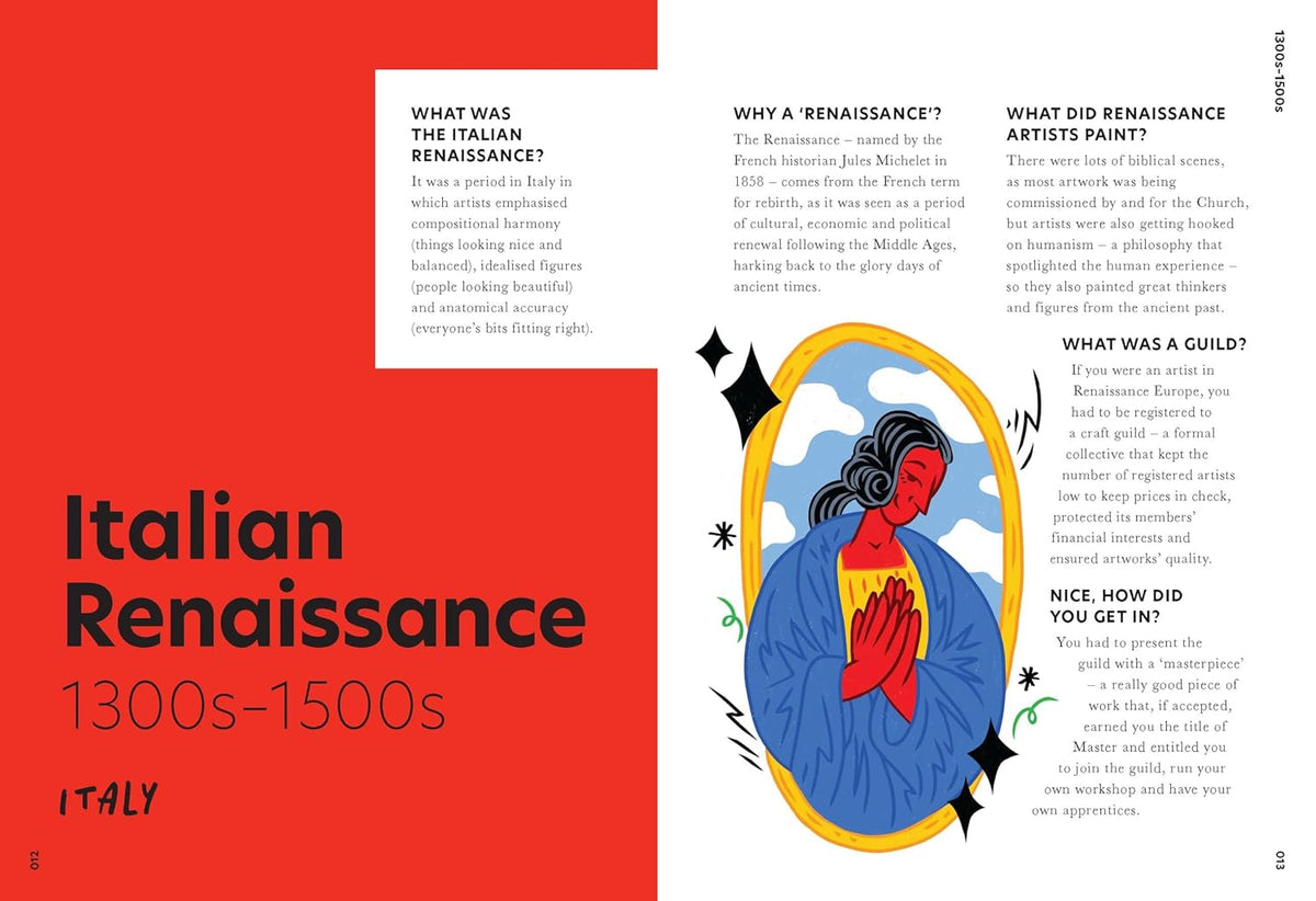 The History of Art in One Sentence: 500 Years of Art (But Funny)