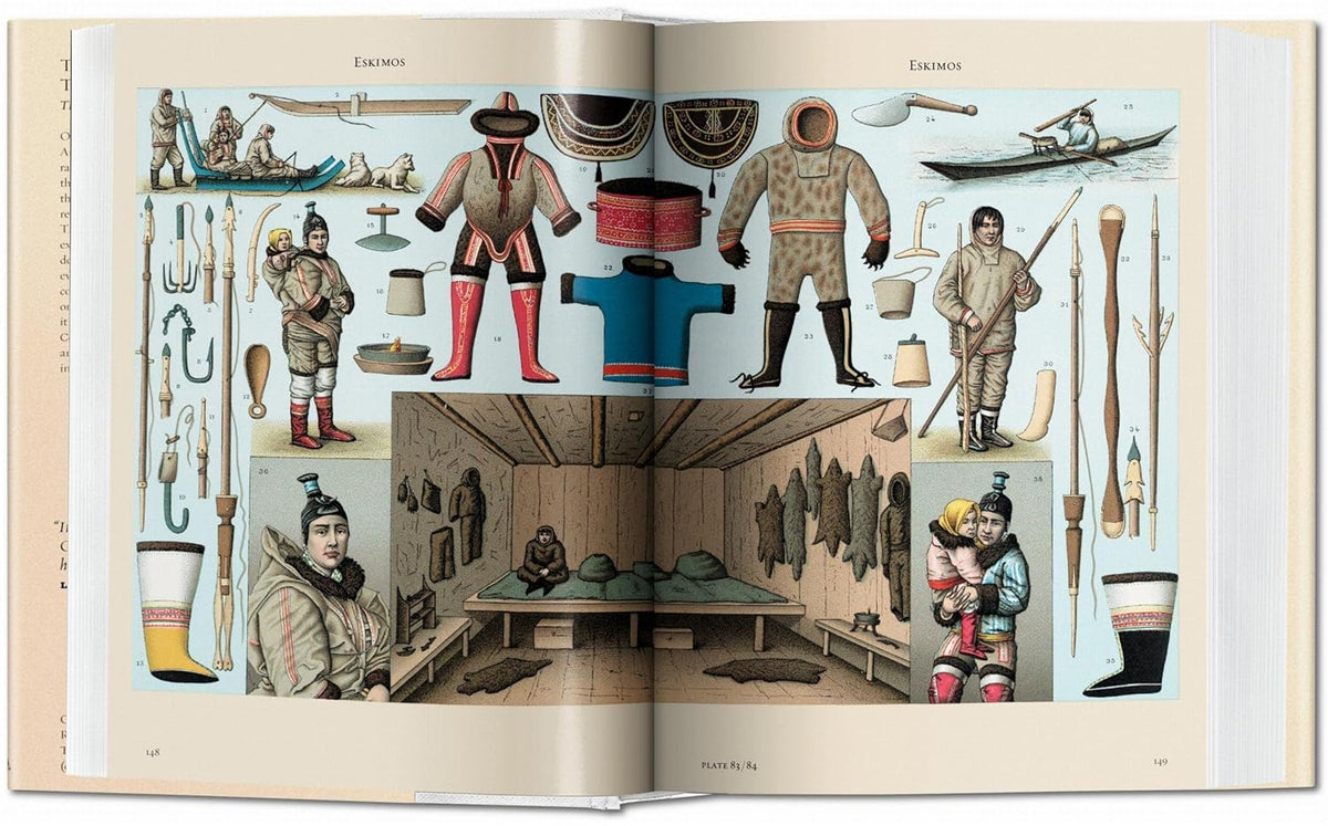 L'histoire du costume