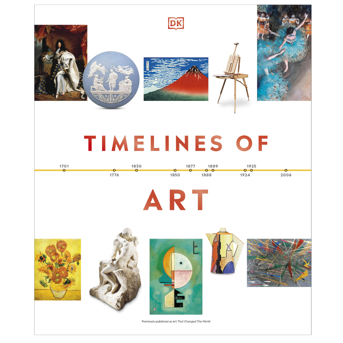 Timelines of Art